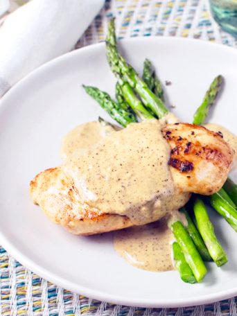 Chicken with a Mustard Cream Sauce | Fork Knife Swoon